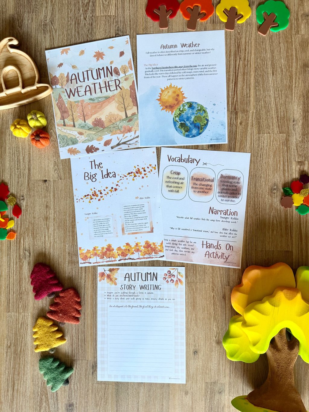 Digital Download | An Autumn Equinox Unit Study | Fall Season Unit Study