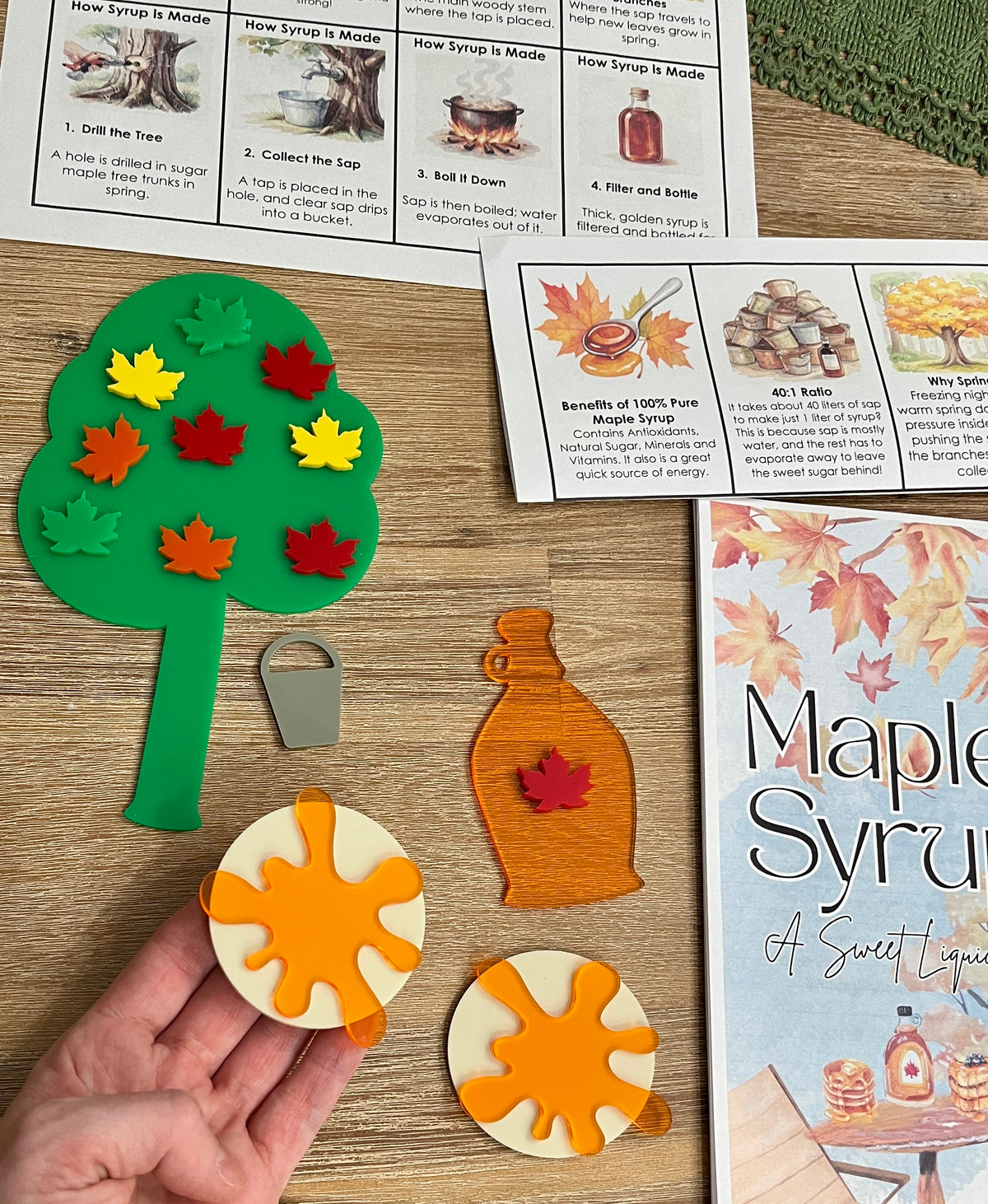 Little Dry Erasables - Pancakes with Maple Syrup, Maple Tree and Leaves featuring a green maple tree with colorful leaf magnets, syrup bottle, bucket, educational pages about syrup making, handcrafted homeschool education resources.