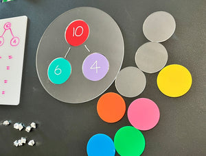 Acrylic Dry Erasable Multi-Use Circle Bond Graphic Organizer featuring colorful discs arranged on a black surface with handwritten math bonds, handcrafted homeschool educational resources.