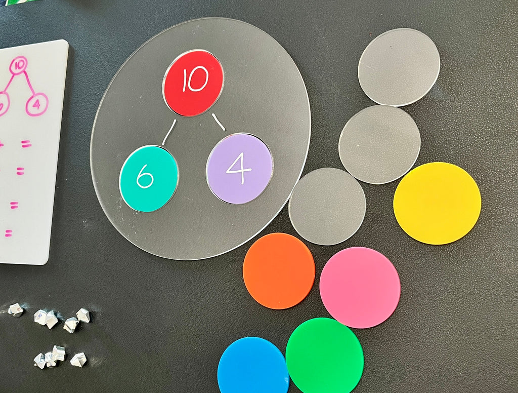 Acrylic Dry Erasable Multi-Use Circle Bond Graphic Organizer featuring colorful discs arranged on a black surface with handwritten math bonds, handcrafted homeschool educational resources.