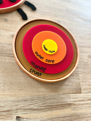 Large Circle Tray with Dry Erase Inserts / Basic Shape Plate showing labeled wooden concentric circles in yellow, orange, red, and brown representing Earth's inner core, outer core, mantle, and crust, handcrafted, homeschool, education resources.