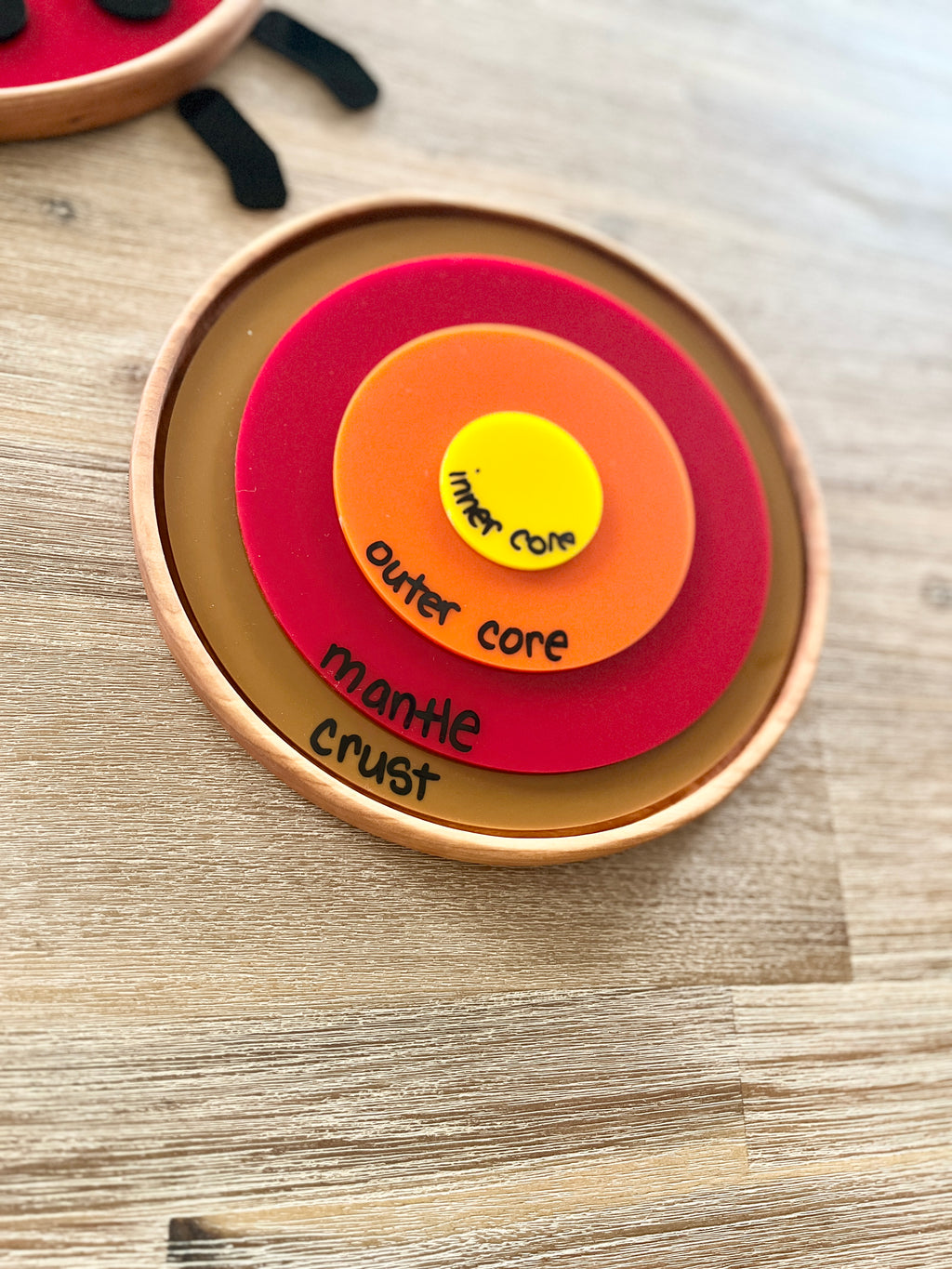 Large Circle Tray with Dry Erase Inserts / Basic Shape Plate showing labeled wooden concentric circles in yellow, orange, red, and brown representing Earth's inner core, outer core, mantle, and crust, handcrafted, homeschool, education resources.