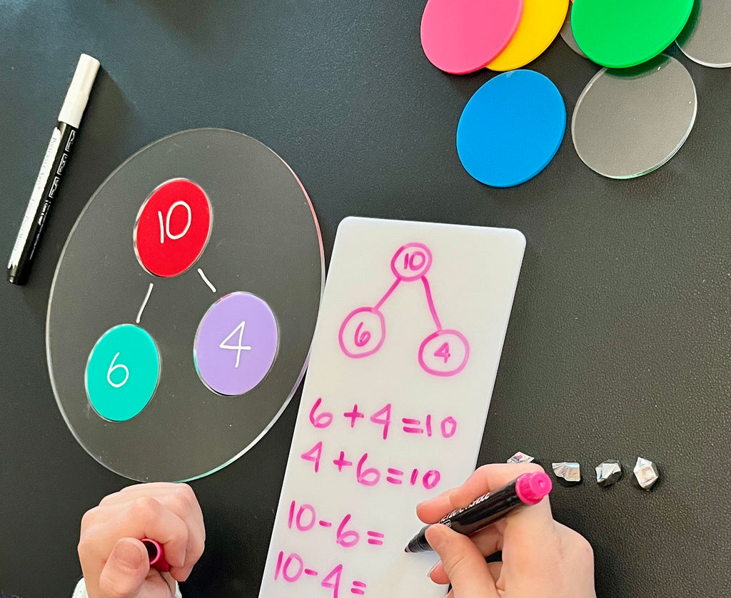 Acrylic Dry Erasable Multi-Use Circle Bond Graphic Organizer with colorful discs arranged on a clear board and a child using a dry erase marker to write math equations on a whiteboard, handcrafted homeschool educational resources.