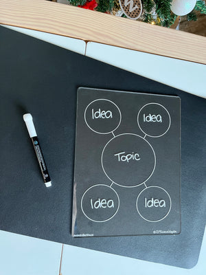 Clear plastic writable mind map board with connected circles labeled Topic and Idea, with a black dry erase marker nearby