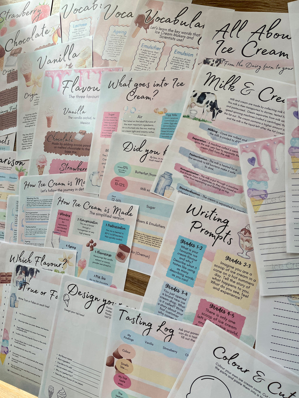 Digital Download | Ice Cream Unit Study showcasing printable pages with science facts, vocabulary, flavor history, writing prompts, and tasting log for handcrafted homeschool education resources.