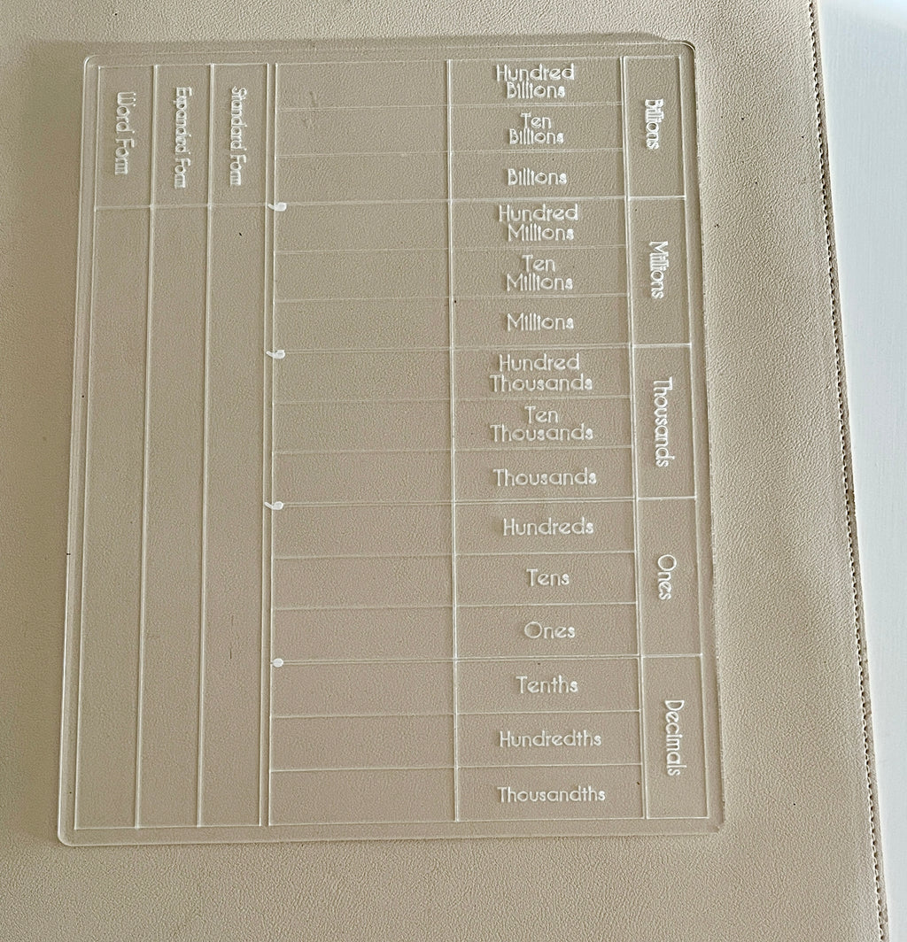 Transparent plastic place value chart with columns labeled from billions to thousandths on a beige surface