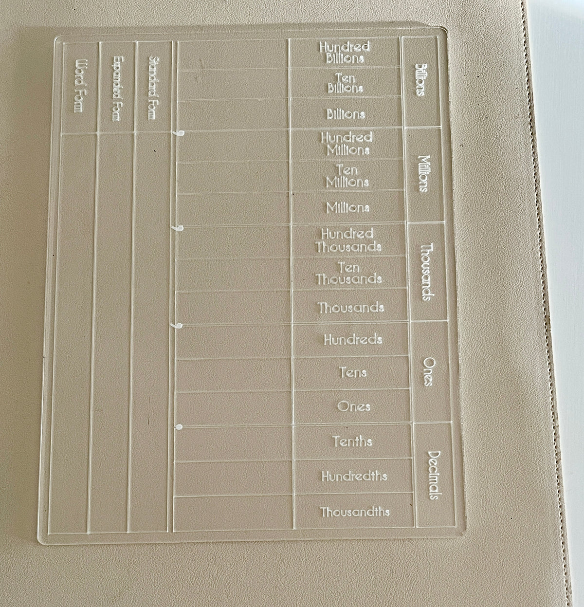 Transparent plastic place value chart with columns labeled from billions to thousandths on a beige surface