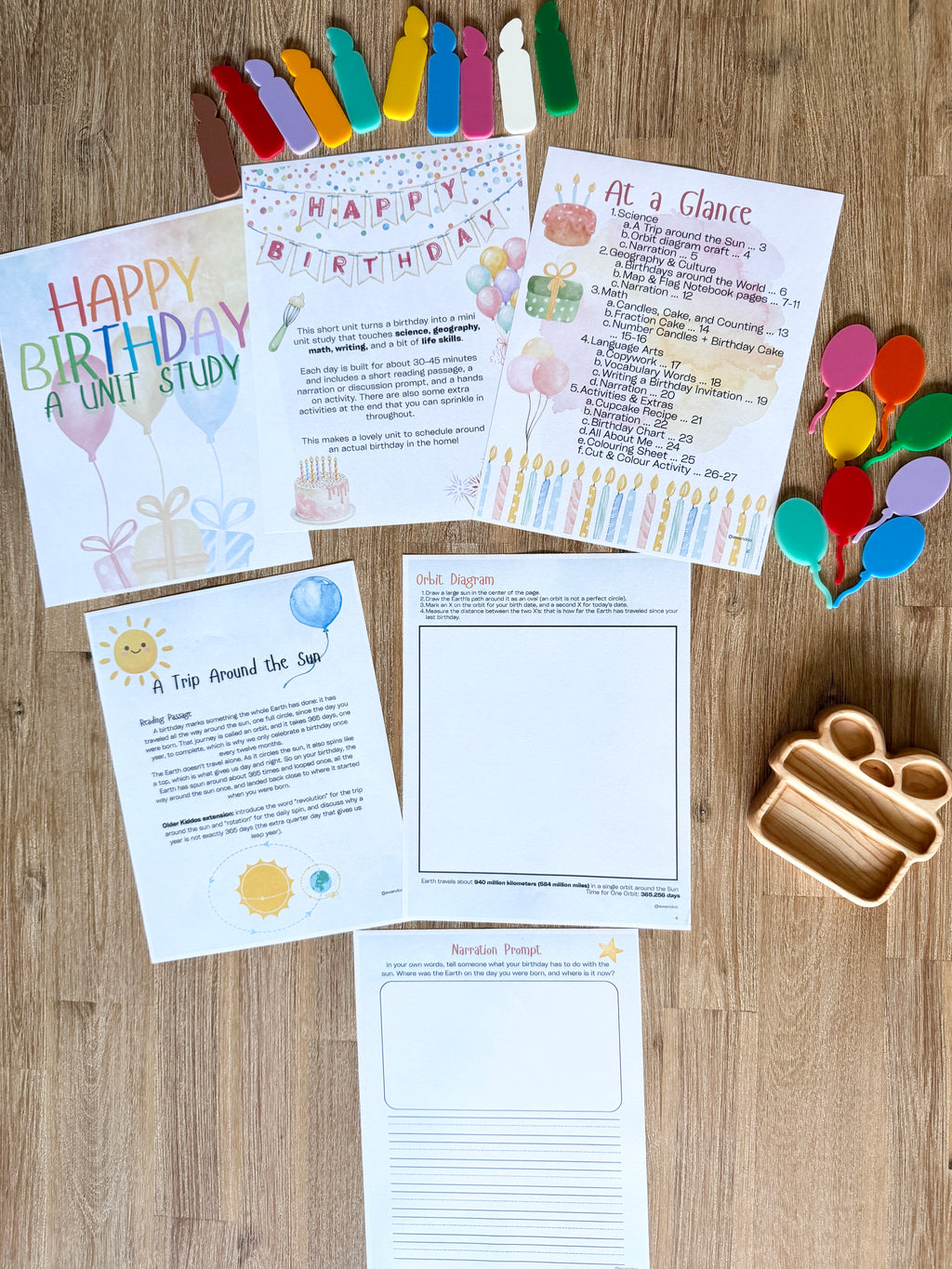 Digital Download | Birthday Unit Study