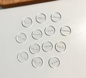 Mini Wood or Clear Acrylic Parts of Speech / Grammar Label Discs featuring clear acrylic discs engraved with various parts of speech terms, handcrafted homeschool educational resources for grammar learning.