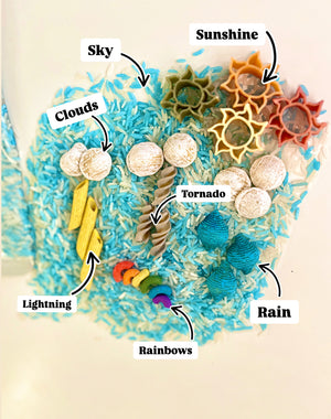 Assortment of pasta and textured shapes representing sky, clouds, sun, lightning, tornado, rain, and rainbow on blue rice background