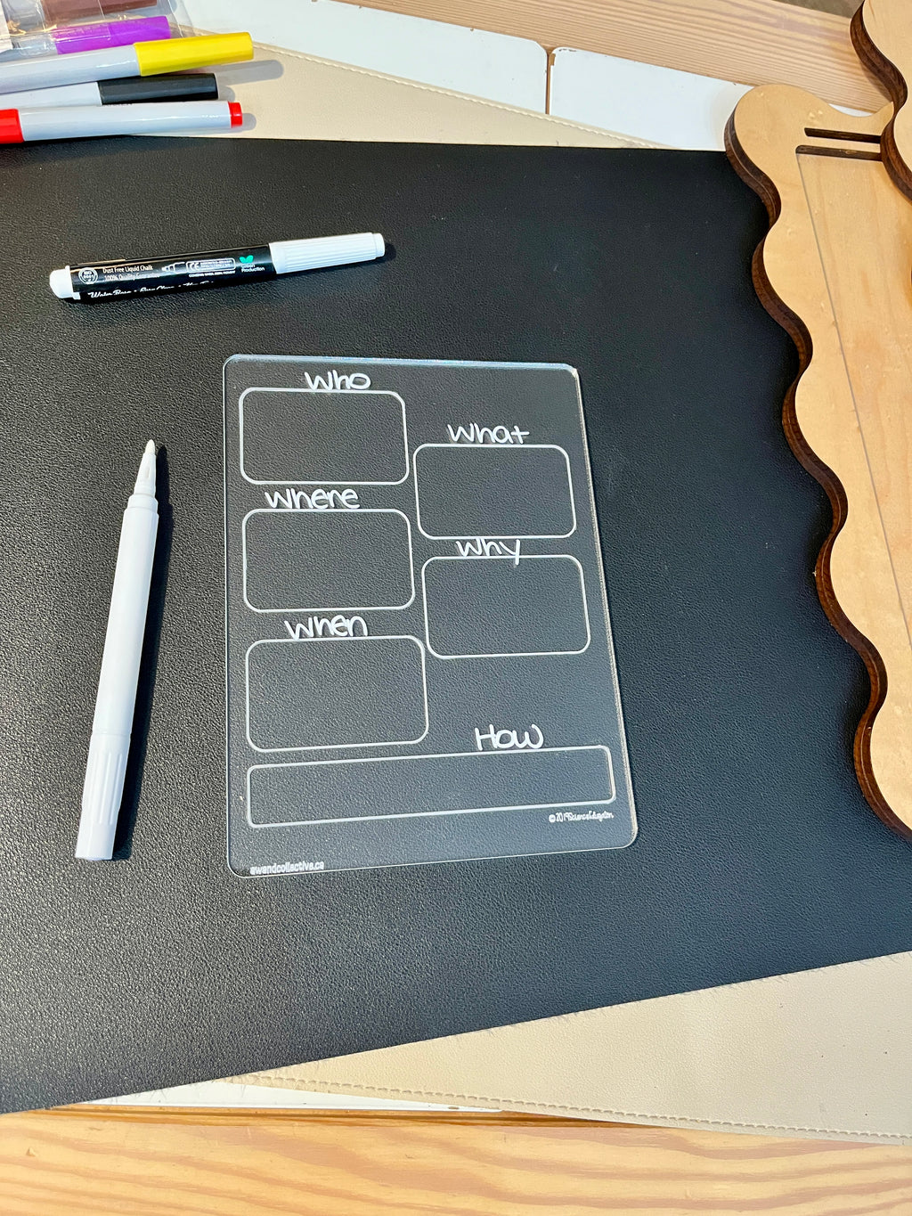 Clear plastic writing board with labeled question sections who, what, where, when, why, and how beside markers on black mat