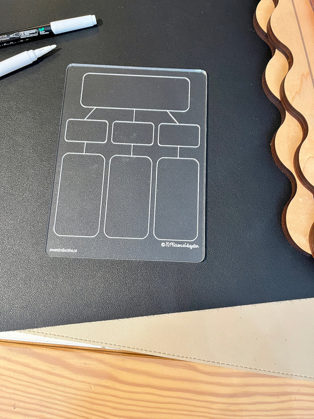 Clear acrylic template with connected rectangular sections on black surface beside white markers and wooden shapes