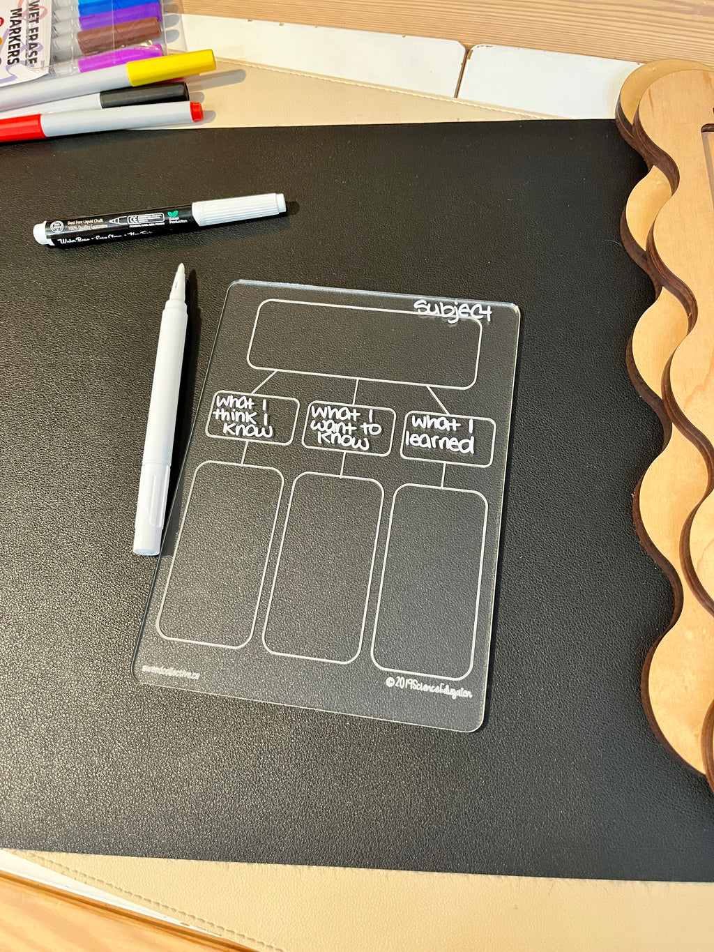 Clear acrylic learning board with sections for subject, what I think I know, want to know, and learned on black mat with marker
