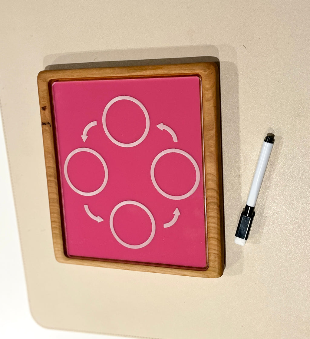 Wood-framed pink acrylic board with four connected circles and arrows for flowchart practice with black and white dry erase marker