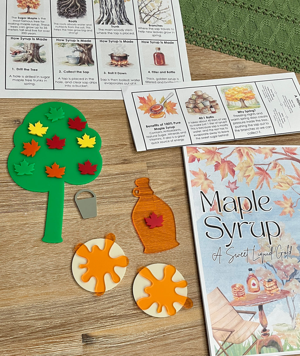 Little Dry Erasables - Pancakes with Maple Syrup, Maple Tree and Leaves featuring educational printable sheets, a green maple tree with colorful leaf magnets, maple syrup bottle, syrup pancakes, and a small bucket, handcrafted homeschool education resources.