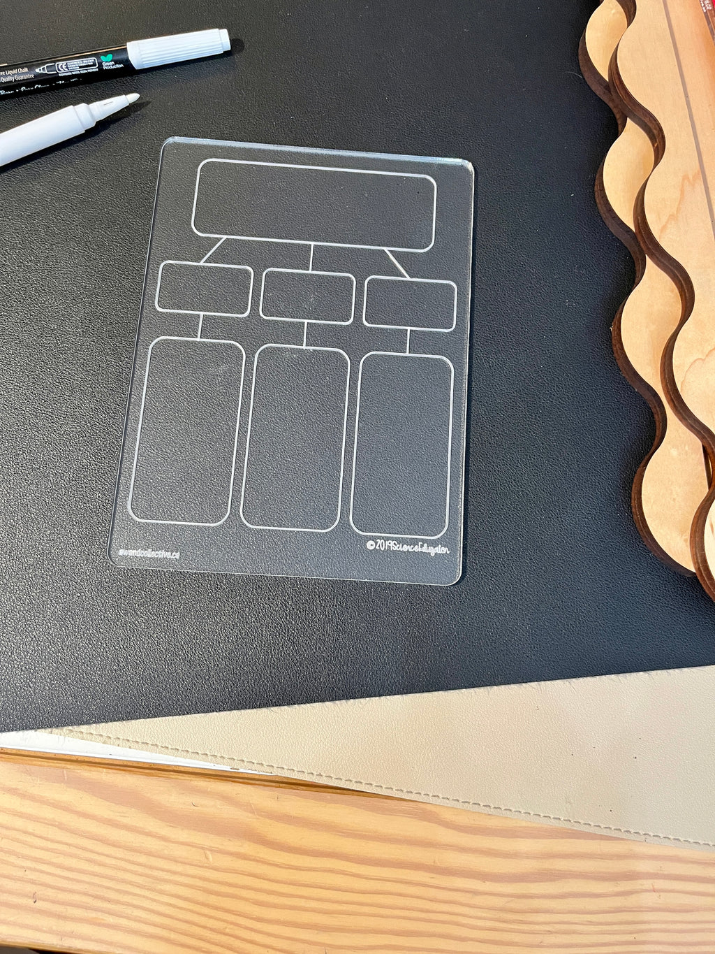 Transparent acrylic flowchart template with multiple boxes on a black surface beside two white markers and wooden shapes