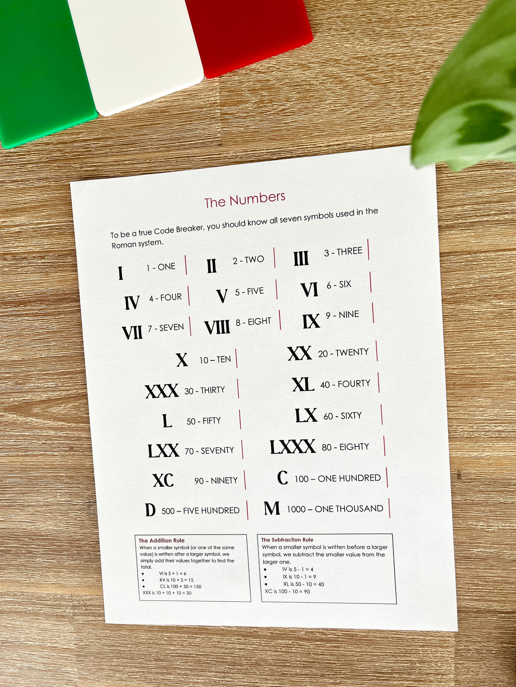 Digital Download | Roman Numerals, Their History & DeCoding Activity showing a printed chart of Roman numerals with symbols and values on a wooden surface next to an Italian flag themed object and a green leaf, handcrafted homeschool education resources.