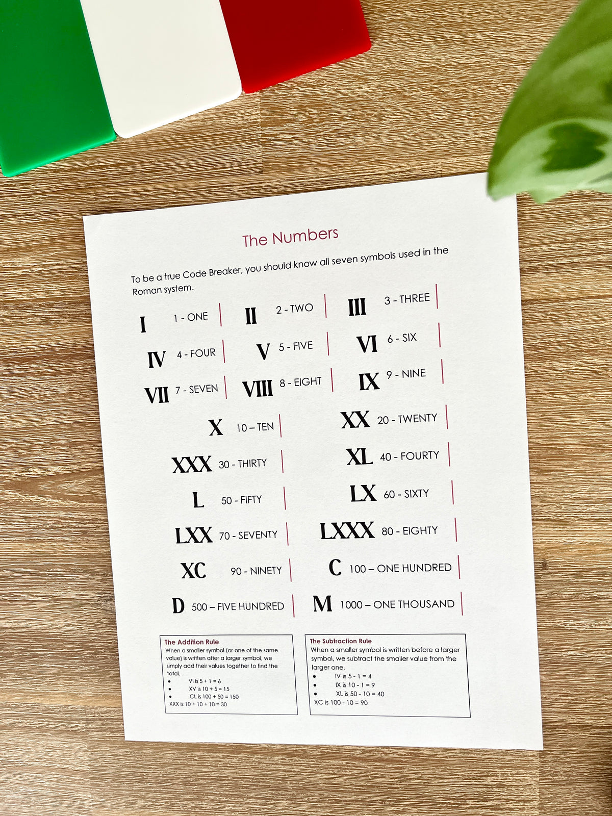 Digital Download | Roman Numerals, Their History & DeCoding Activity showing a printed chart of Roman numerals with symbols and values on a wooden surface next to an Italian flag themed object and a green leaf, handcrafted homeschool education resources.
