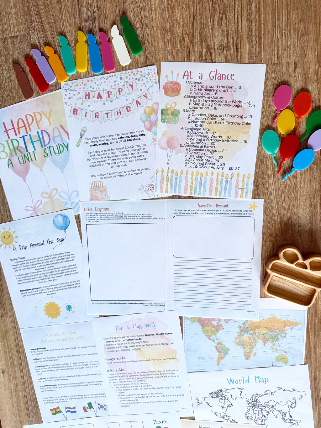 Digital Download | Birthday Unit Study