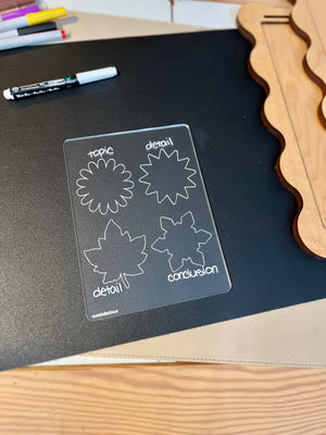 Clear plastic learning board with shapes labeled topic, detail, detail, and conclusion on black and beige surfaces