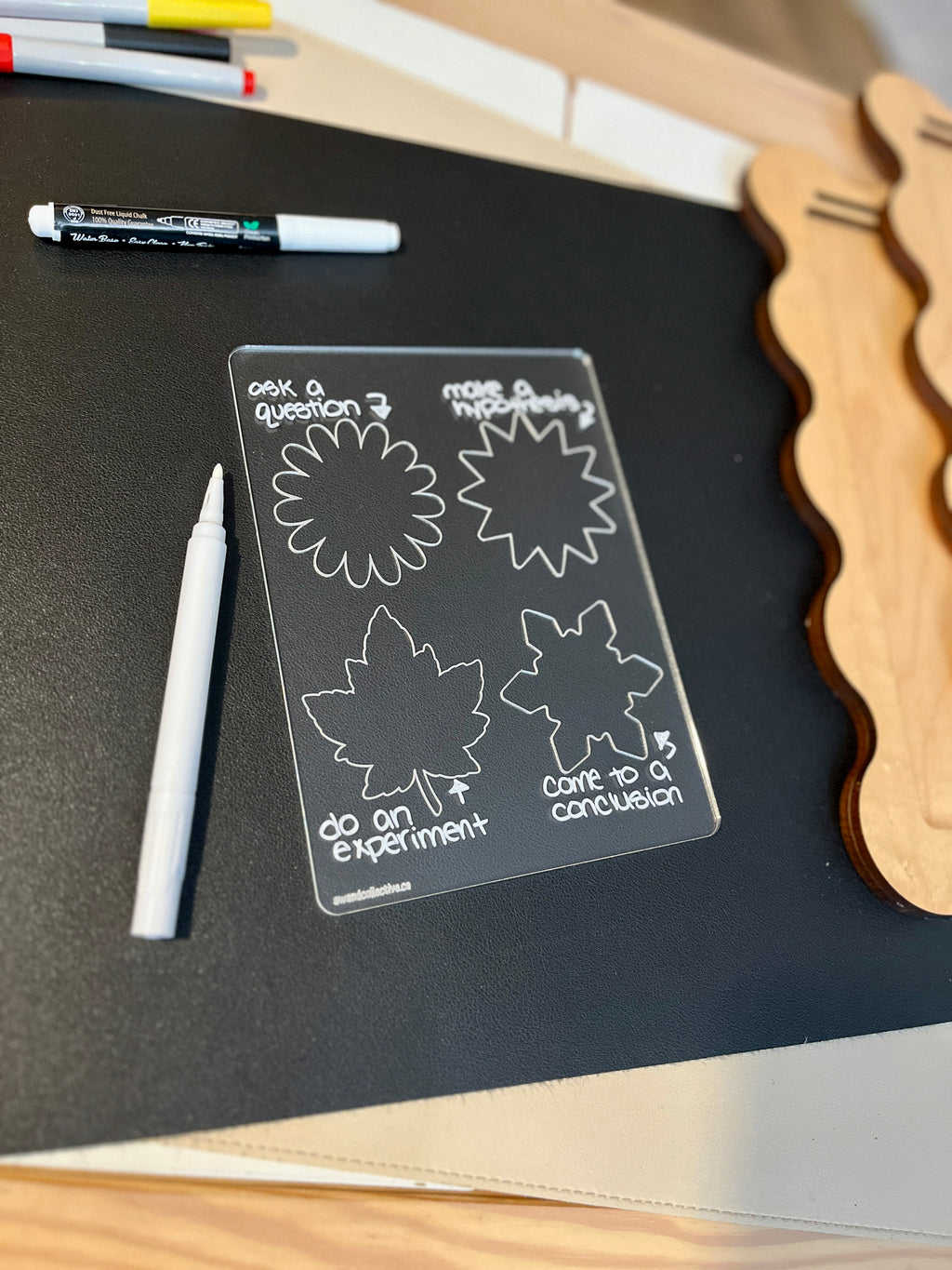 Transparent learning board with science process steps and flower and leaf outlines on a black desk mat next to markers