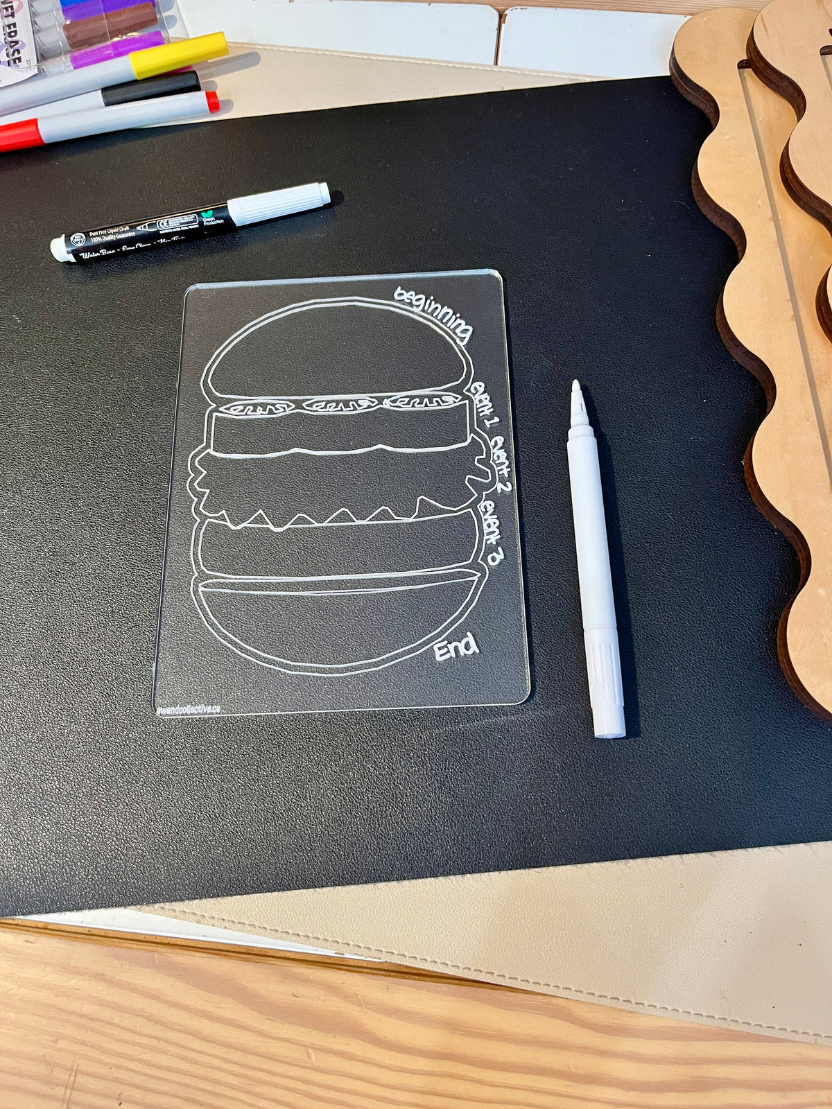 Transparent board with a hamburger outline labeled with stages from beginning to end and a white marker on black surface
