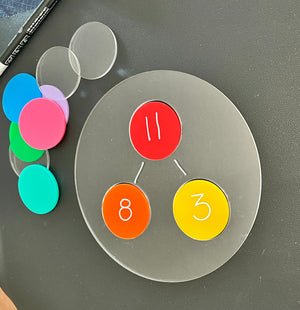 Acrylic Dry Erasable Multi-Use Circle Bond Graphic Organizer with colorful dry-erase discs arranged on a black surface, featuring handcrafted homeschool educational resources for math learning.