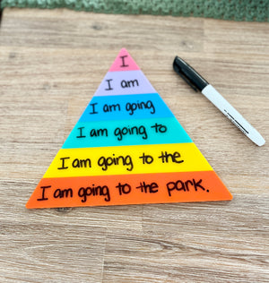 Little Dry Erasable Sentence Building Pyramid; Fluency Triangle showing colorful triangular layers with progressively longer sentences, black dry erase marker, handcrafted homeschool education resources.