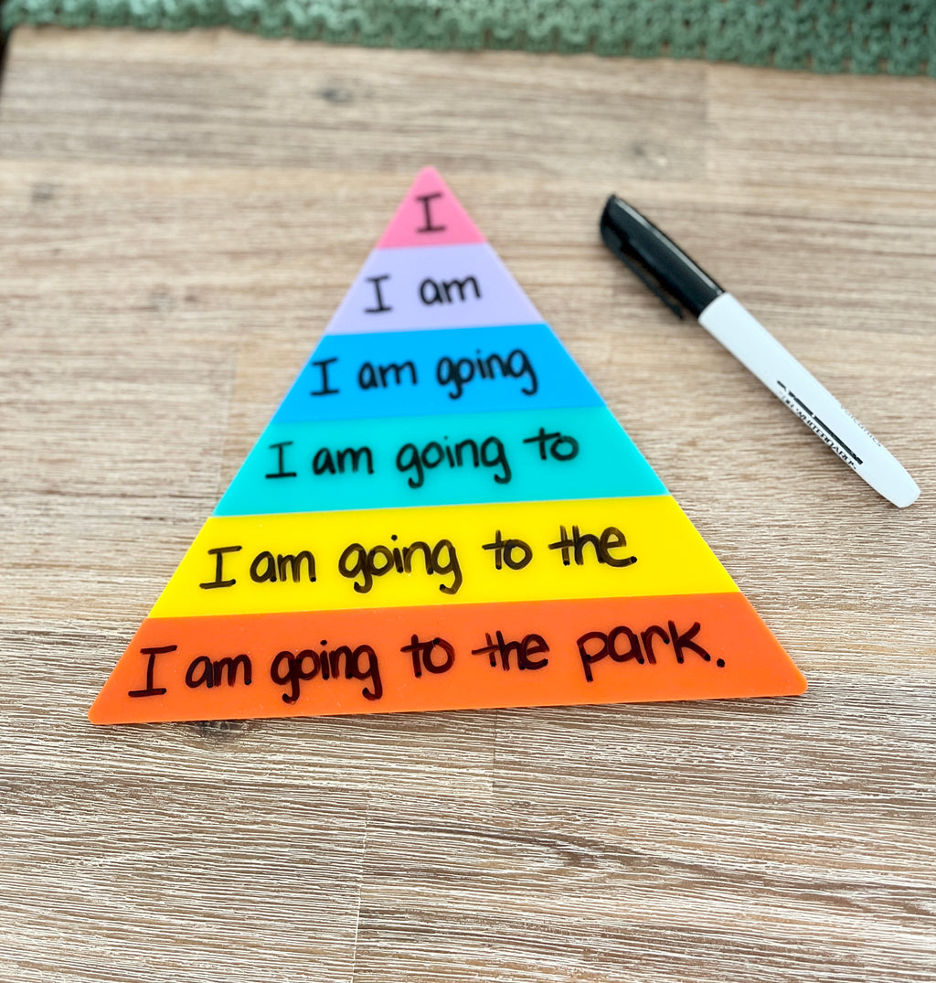 Little Dry Erasable Sentence Building Pyramid; Fluency Triangle showing colorful triangular layers with progressively longer sentences, black dry erase marker, handcrafted homeschool education resources.