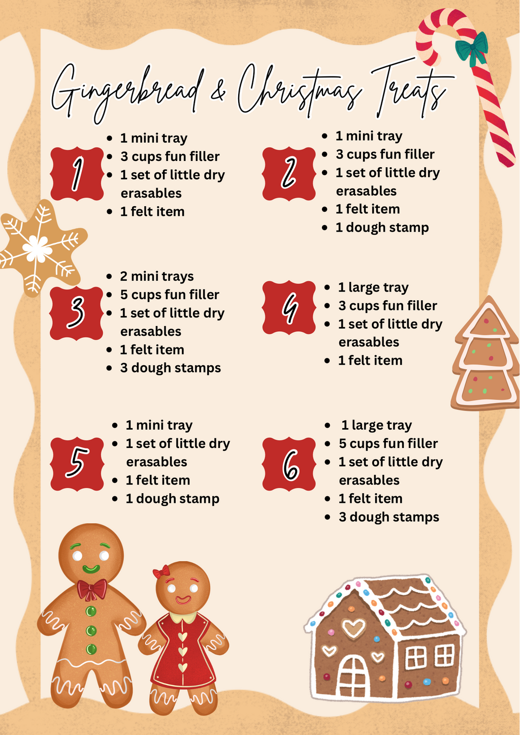 Christmas treats list with numbered kit details, candy cane, gingerbread people, snowflake, and decorated tree illustrations on beige background