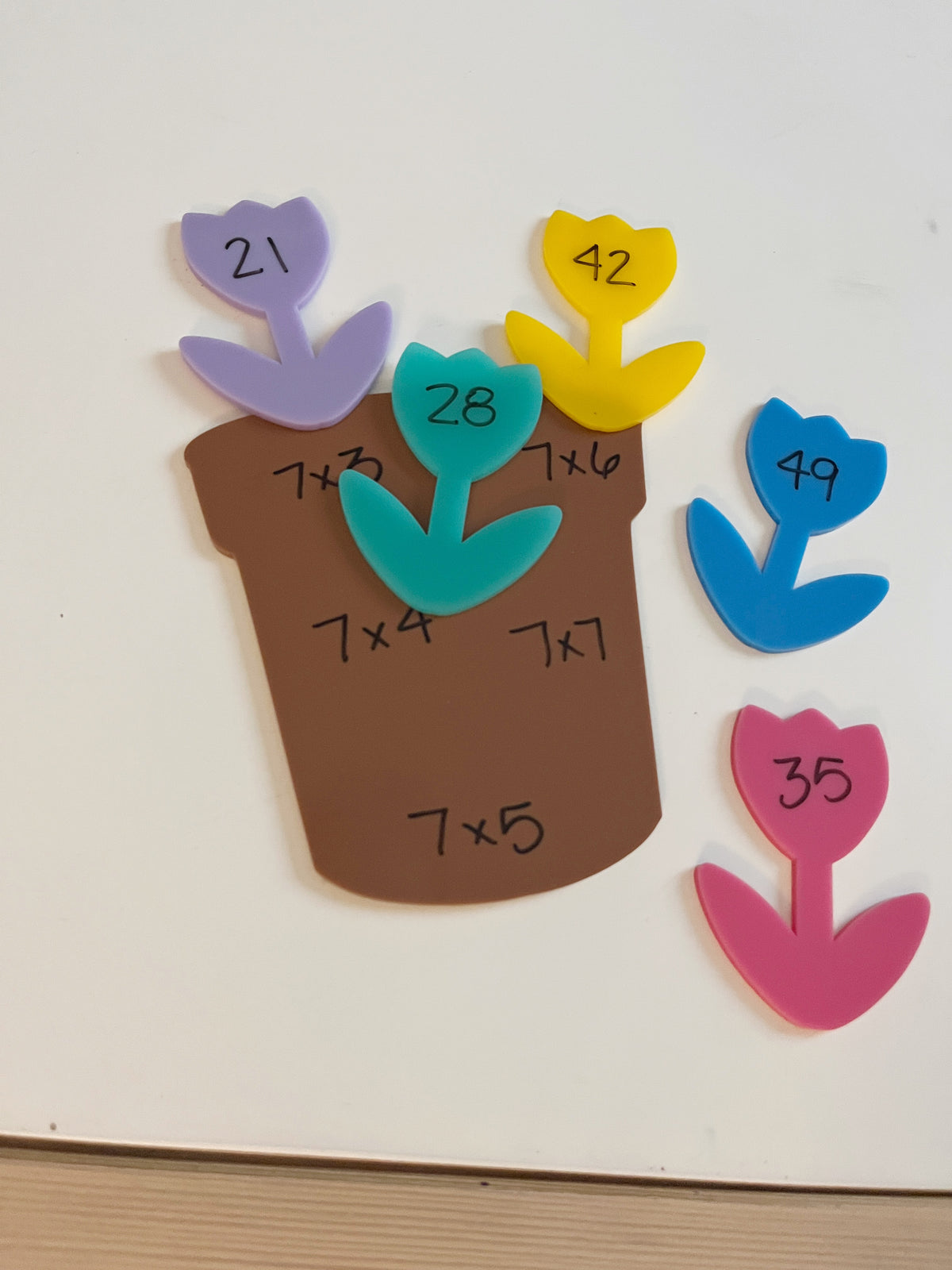 Little Dry Erasables - Large Pot with Pastel Flowers featuring colorful flower cutouts with multiplication facts, showcasing handcrafted homeschool educational resources for hands-on math learning.
