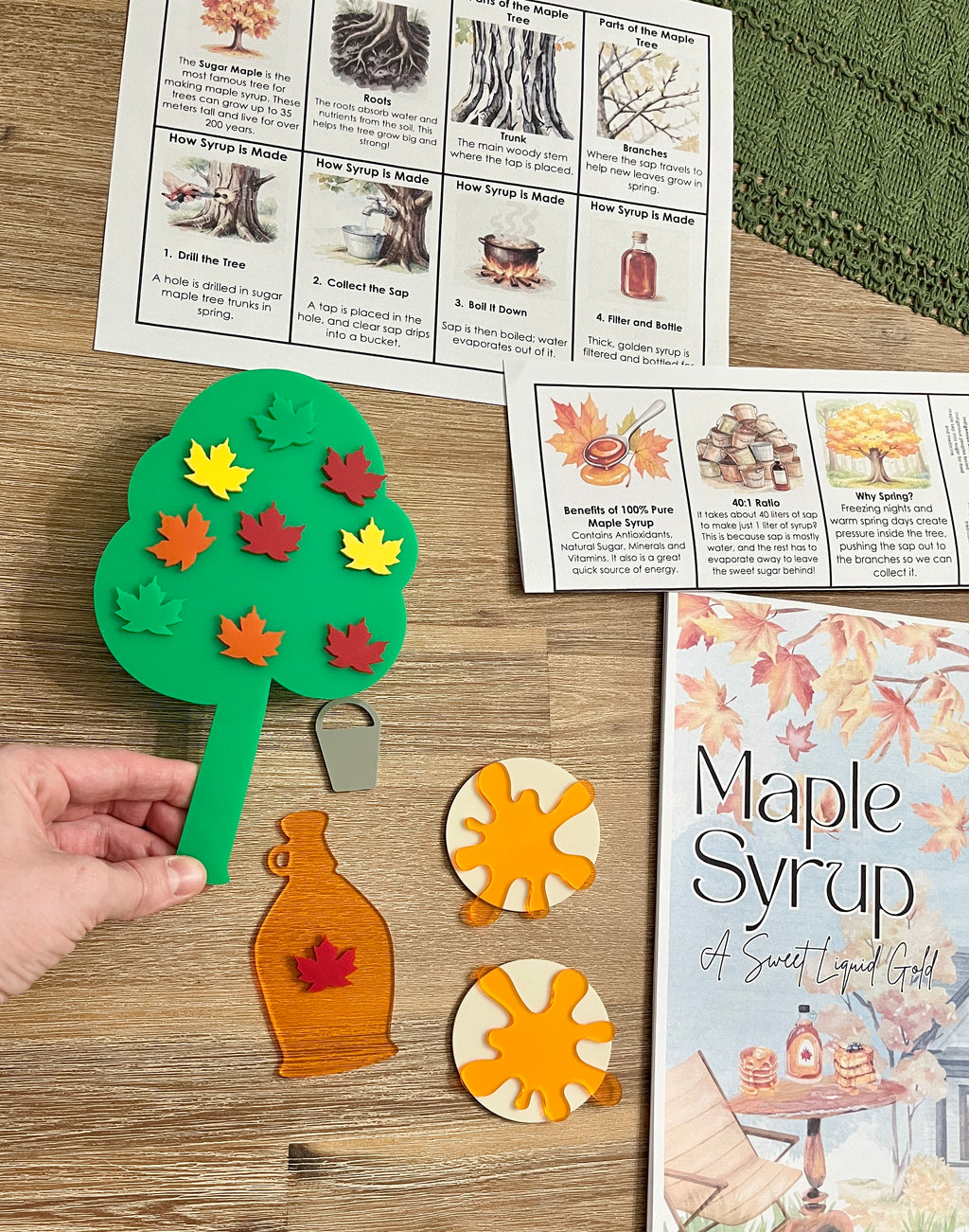 Little Dry Erasables - Pancakes with Maple Syrup, Maple Tree and Leaves featuring a green maple tree with colorful leaf magnets, wooden syrup bottle, pancake pieces, a small bucket, and educational cards, handcrafted homeschool education resources.