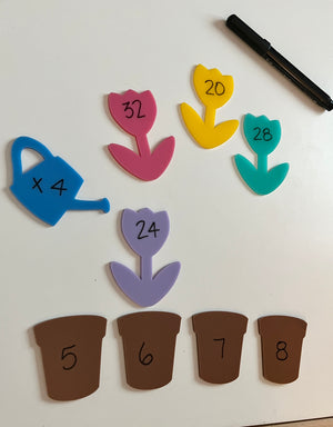 Little Dry Erasables - Pastel Flowers with Brown Pots and Watering Can showing colorful flower shapes with multiplication facts, brown pots numbered 5 to 8, and a blue watering can, handcrafted homeschool education resources.