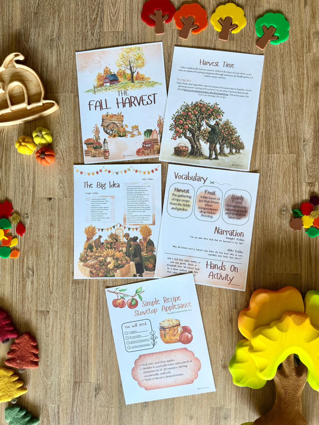 Digital Download | An Autumn Equinox Unit Study | Fall Season Unit Study