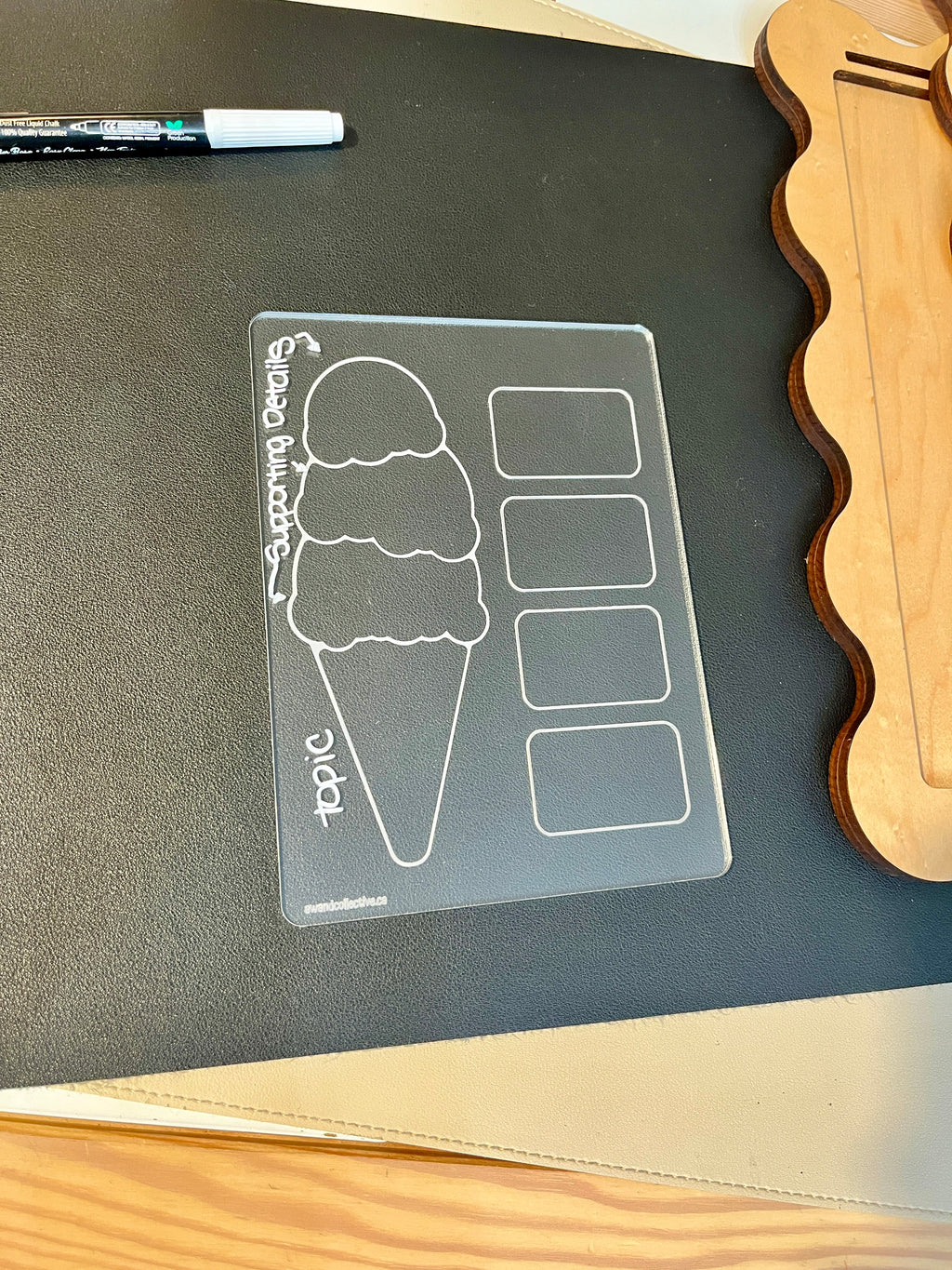 Clear acrylic ice cream cone diagram board with labeled topic and supporting details sections on black surface next to wooden item