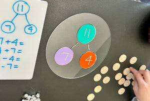 Acrylic Dry Erasable Multi-Use Circle Bond Graphic Organizer showing colorful discs with numbers connected on a clear board, alongside wooden number chips and handwritten math equations, handcrafted homeschool educational resources.
