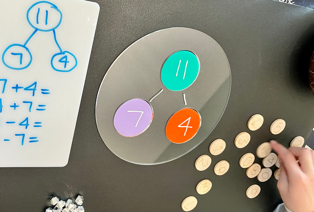 Acrylic Dry Erasable Multi-Use Circle Bond Graphic Organizer showing colorful discs with numbers connected on a clear board, alongside wooden number chips and handwritten math equations, handcrafted homeschool educational resources.