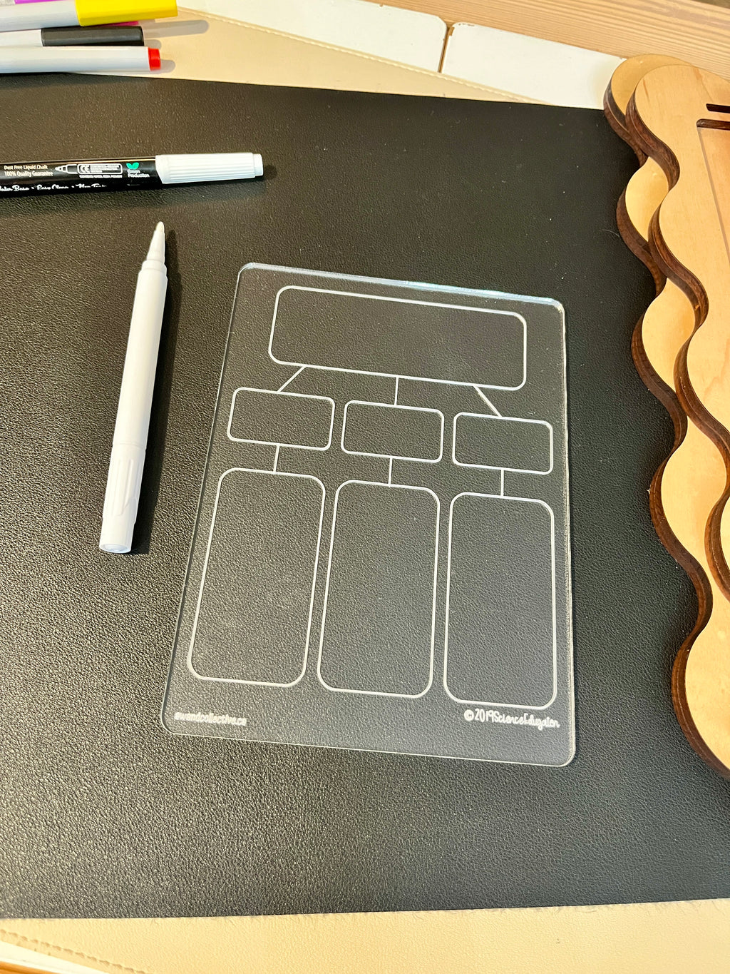 Clear acrylic diagram board with hierarchical flowchart template on black surface with white marker alongside wooden shapes