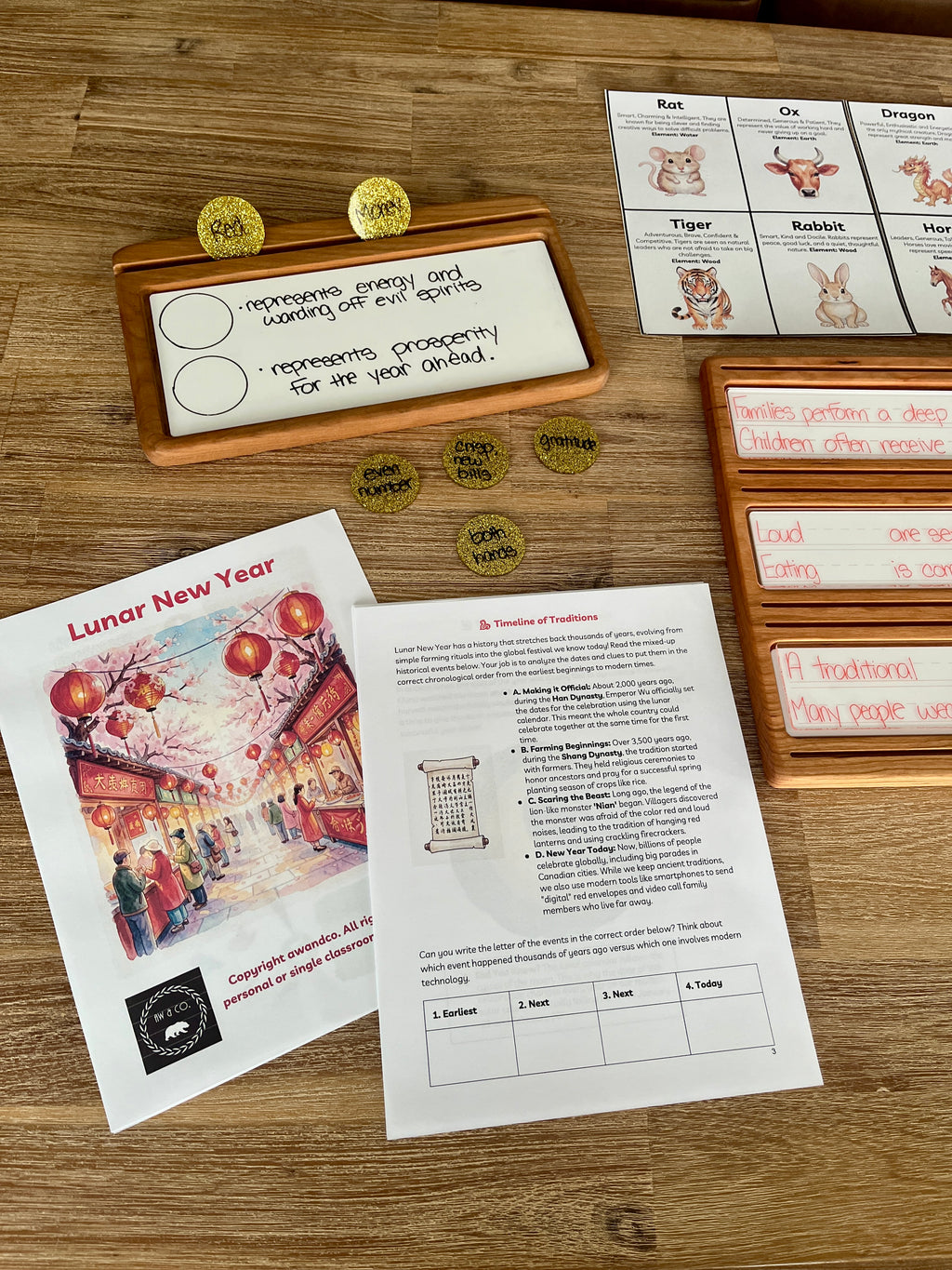 Digital Download | Lunar New Year Unit Study spread on a wood surface featuring printed learning sheets with zodiac animal illustrations, wooden coins with writing, and dry erase boards with red text, handcrafted homeschool education resources.