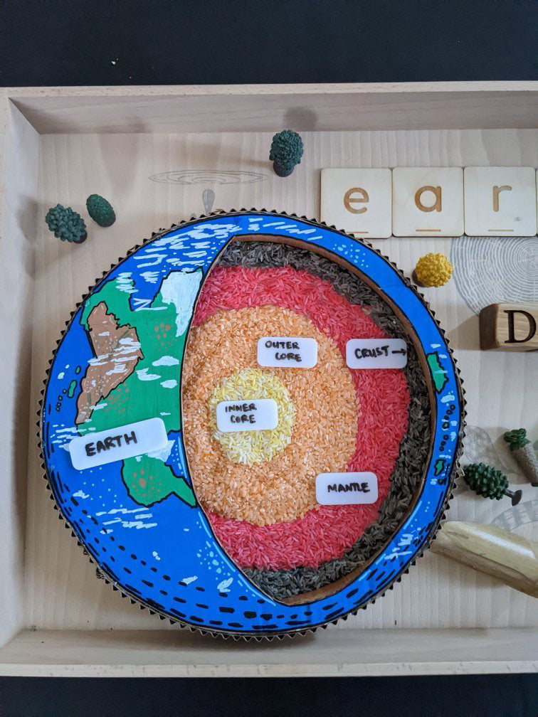 Colorful layered model of Earth's interior with labeled sections and wooden blocks on natural wood background