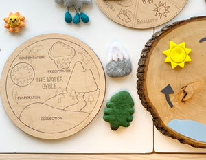 Round wooden educational puzzle illustrating the water cycle stages with felt nature pieces on white surface